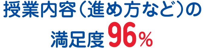 授業内容（進め方など）の満足度96％
