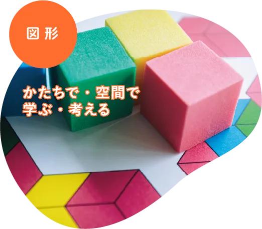 図形　かたちで・空間で学ぶ・考える