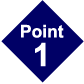 Point1