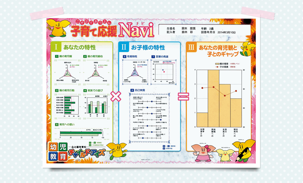 子育て応援Navi