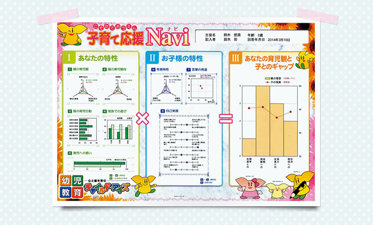 子育て応援Navi