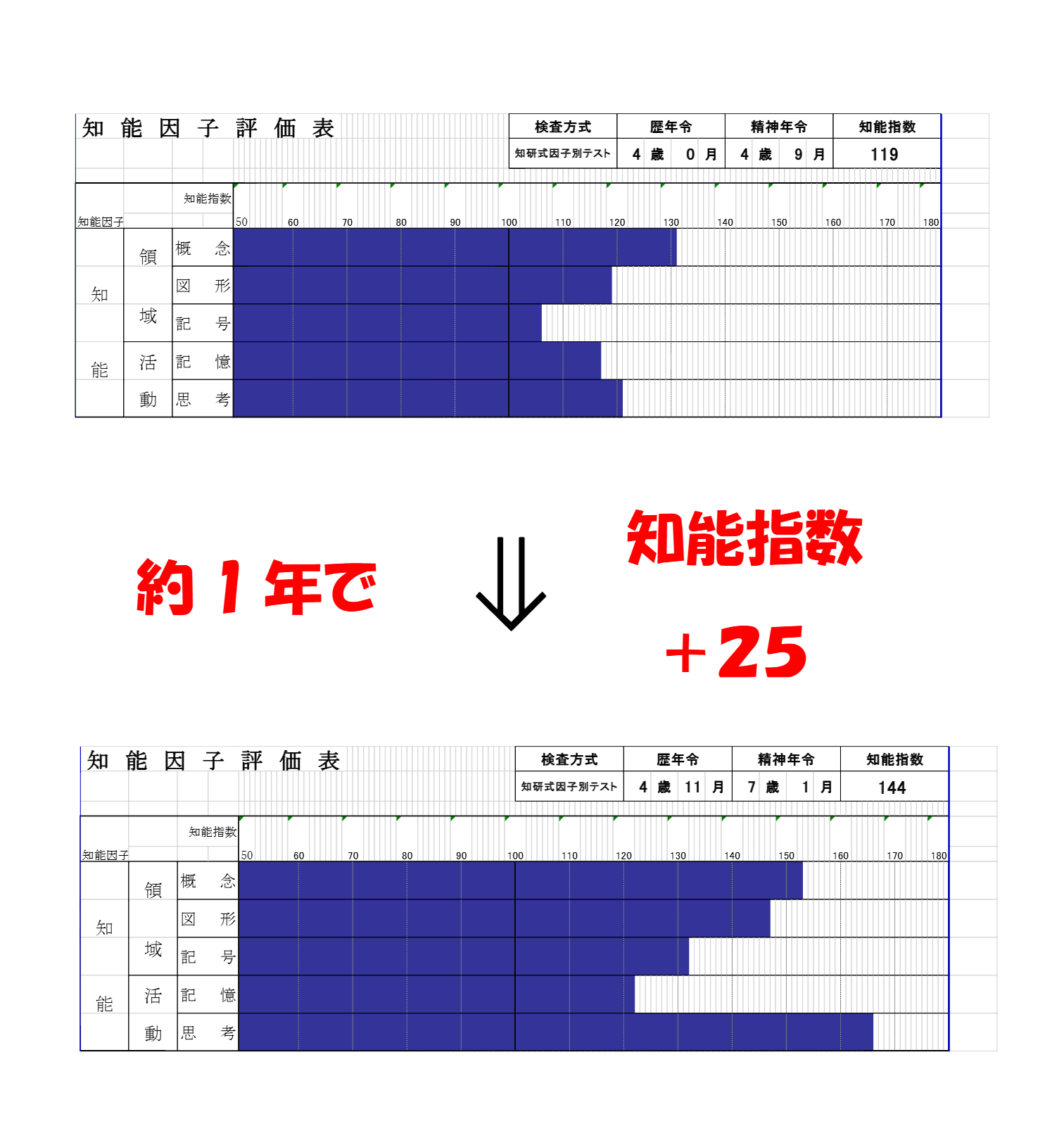 西荻窪校