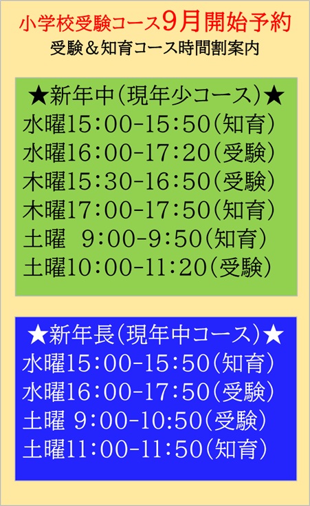 中津校