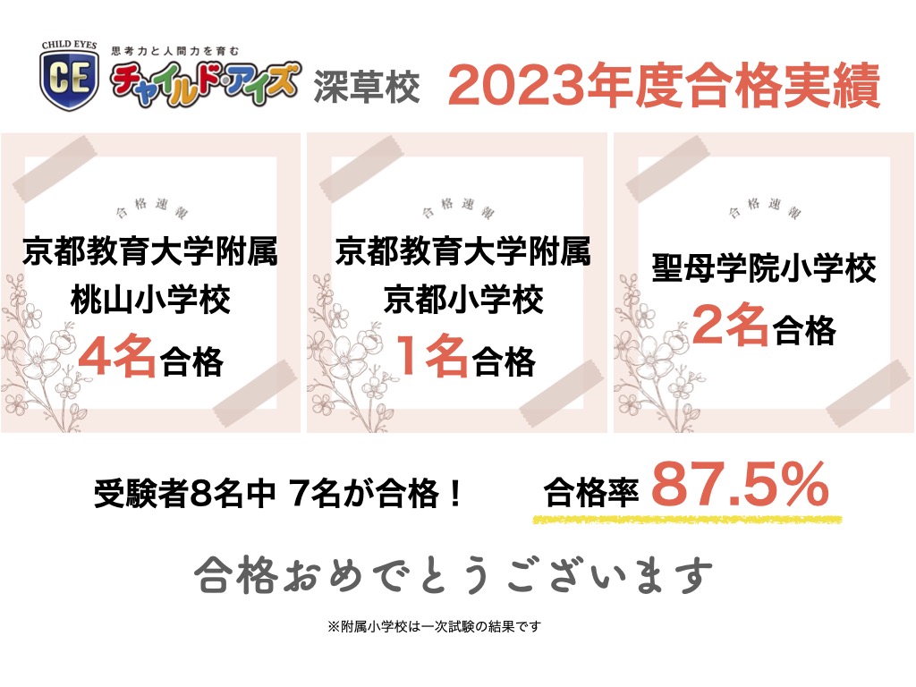 深草校