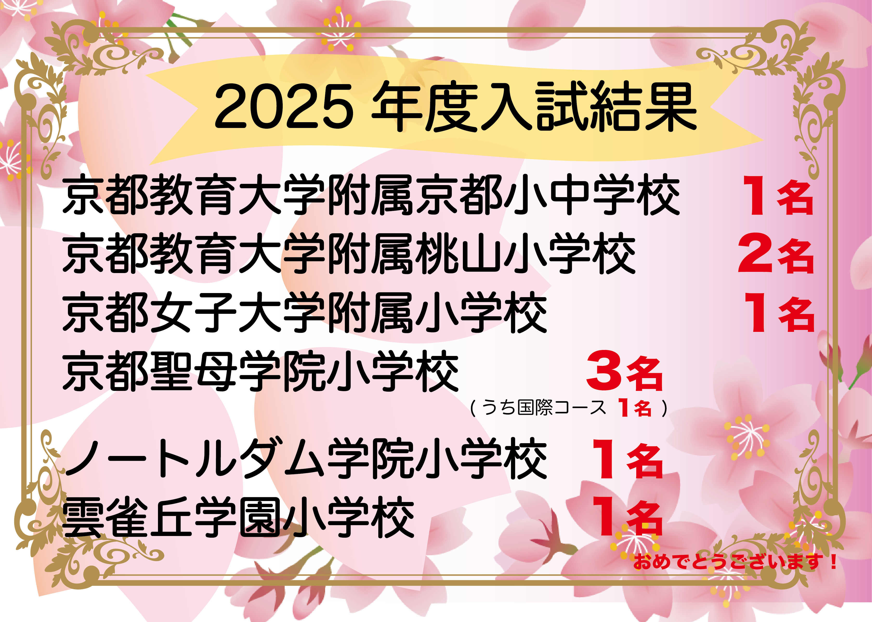 深草校
