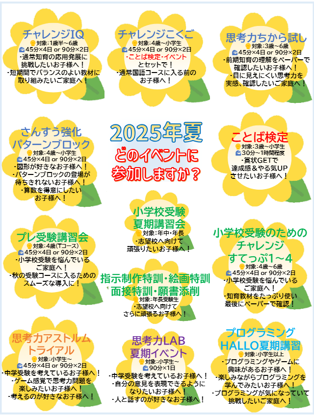江古田校