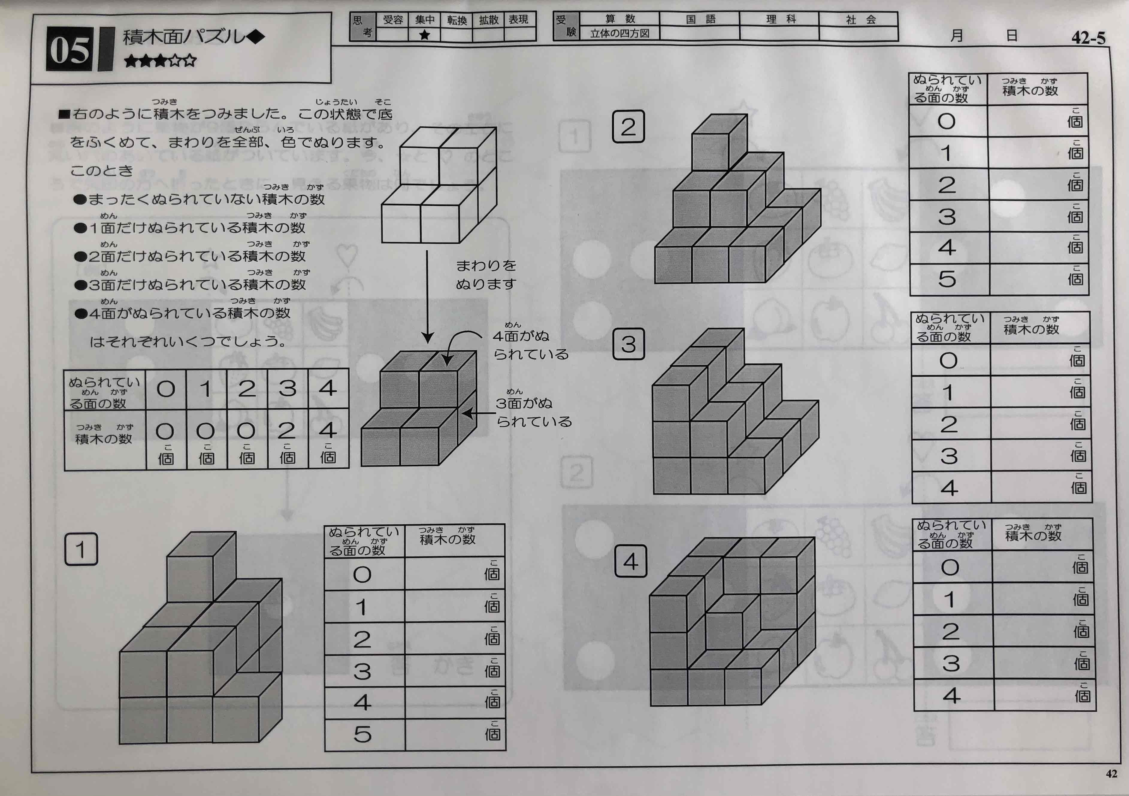 世田谷深沢校