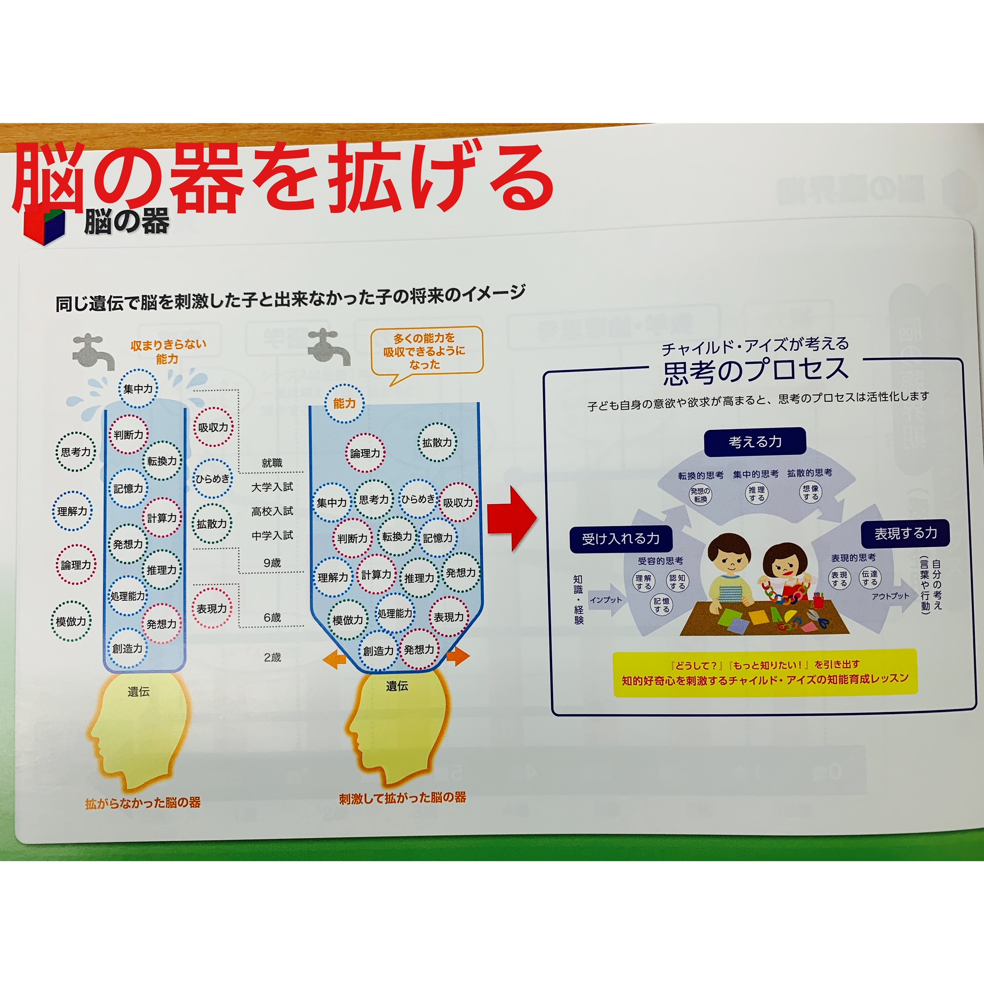 阪急御影校