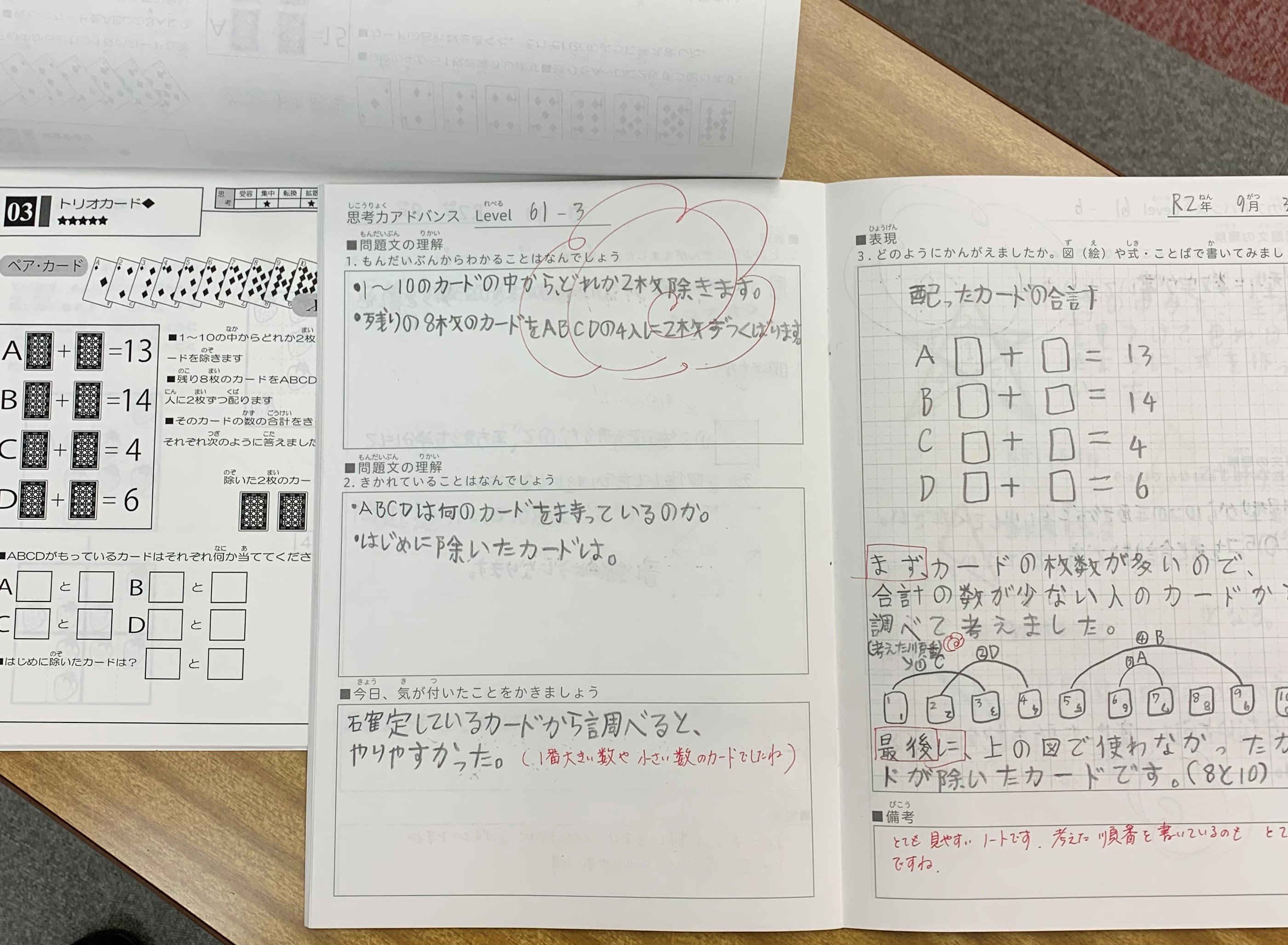 君津校 チャイルド アイズ 知育と受験対策の幼児教室 千葉県君津市 君津校 チャイルド アイズ 知育と受験対策の幼児教室 千葉県君津市