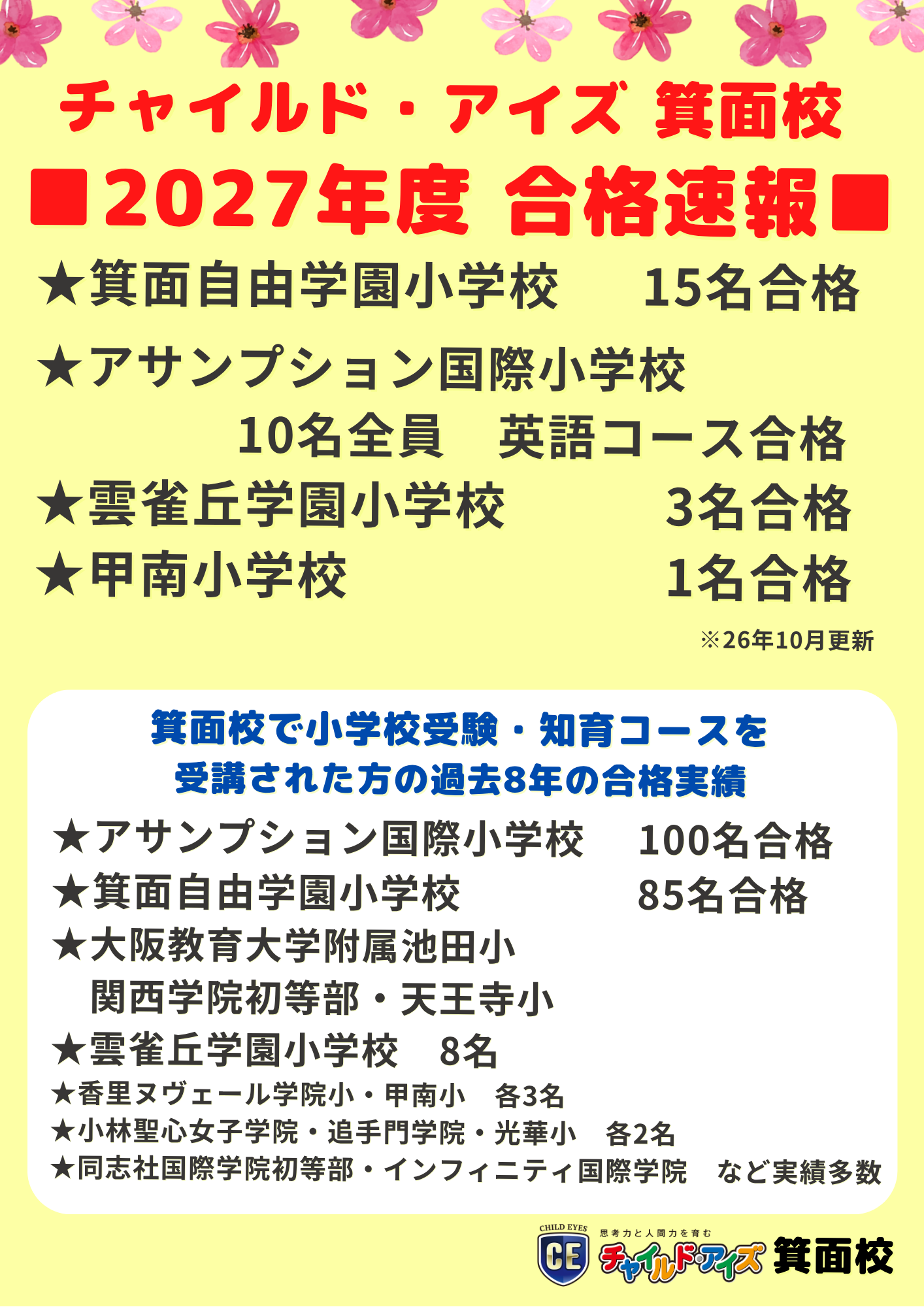 箕面校