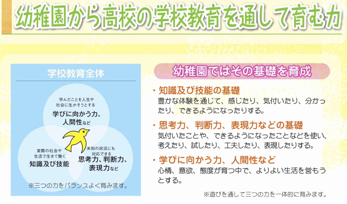 植田校