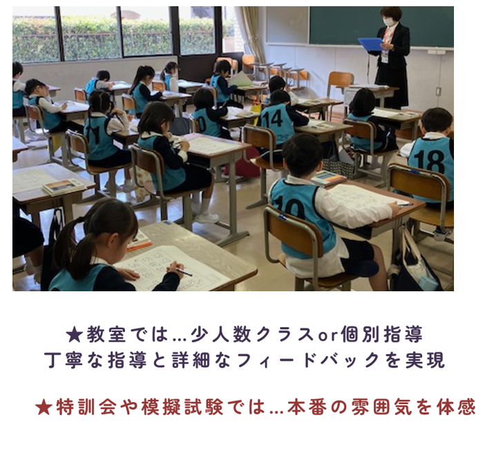 阪神西宮校【チャイルド・アイズ】 | 知育と受験対策の幼児教室 | 兵庫