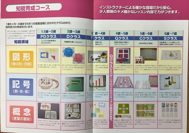 ブランチ松井山手校